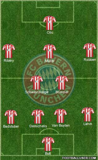 FC Bayern München Formation 2010