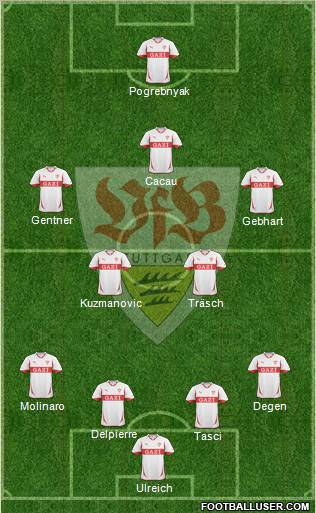 VfB Stuttgart Formation 2010