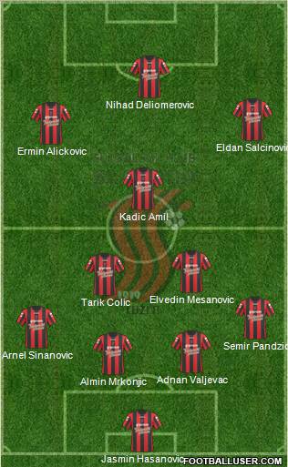 FK Sloboda Tuzla football formation