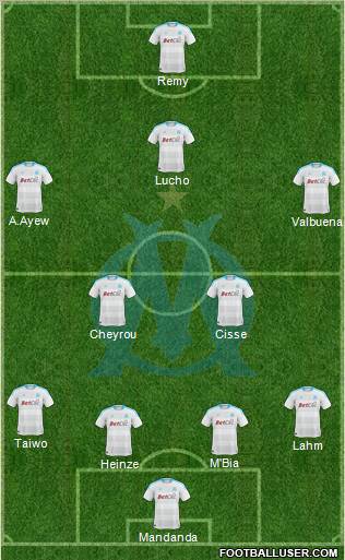 Olympique de Marseille Formation 2010