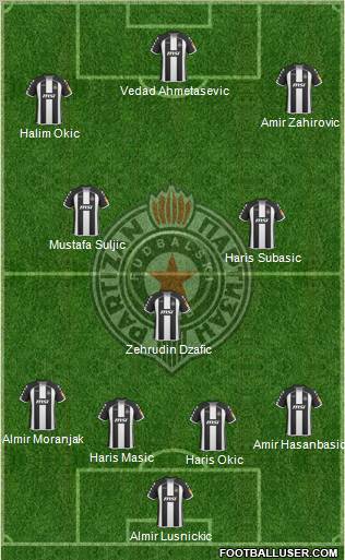 FK Partizan Beograd football formation