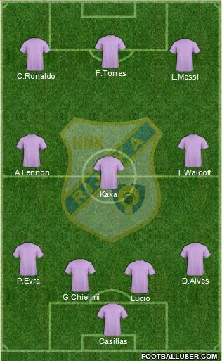 HNK Rijeka football formation