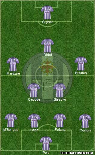 Toulouse Football Club football formation