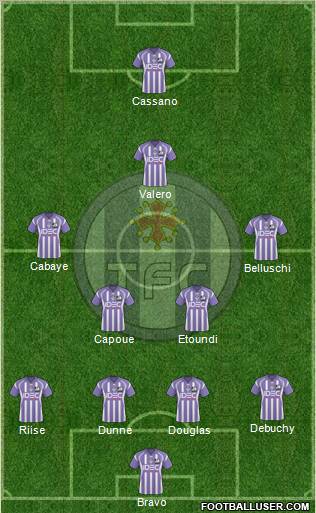 Toulouse Football Club football formation