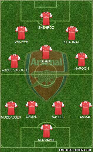 Arsenal Formation 2010