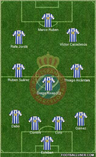 R.C.D. Espanyol de Barcelona S.A.D. Formation 2010