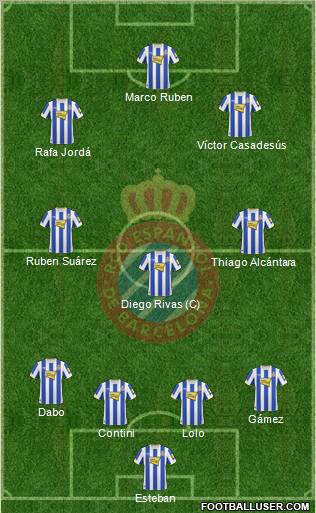 R.C.D. Espanyol de Barcelona S.A.D. football formation