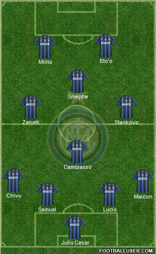 F.C. Internazionale Formation 2010