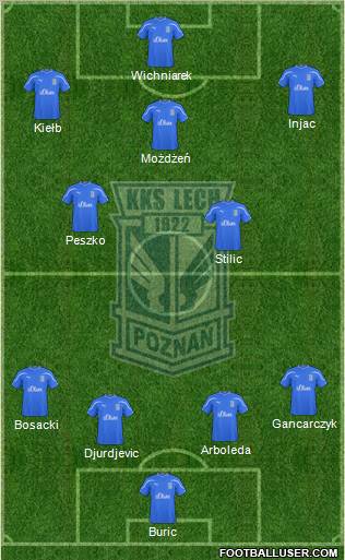 Lech Poznan Formation 2010