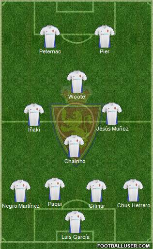 R. Zaragoza S.A.D. football formation