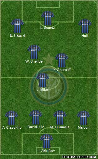 F.C. Internazionale Formation 2010
