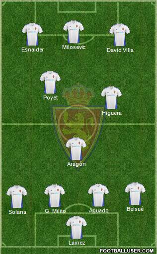 R. Zaragoza S.A.D. football formation