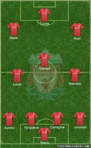 Liverpool Formation 2010