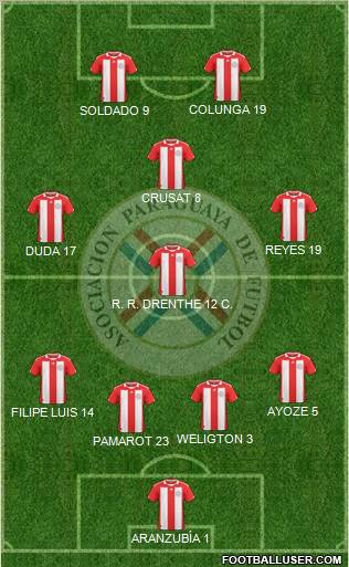 Paraguay Formation 2010