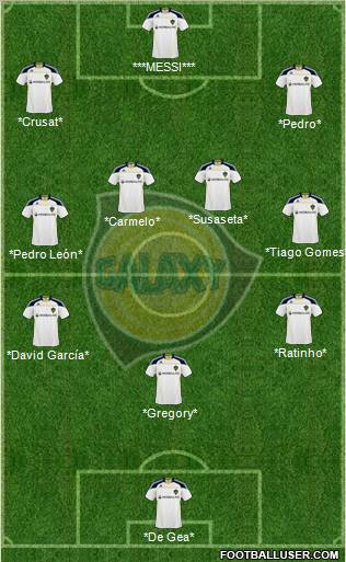 Los Angeles Galaxy Formation 2010