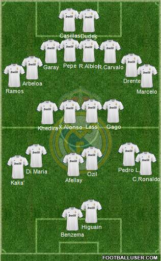 Real Madrid C.F. Formation 2010