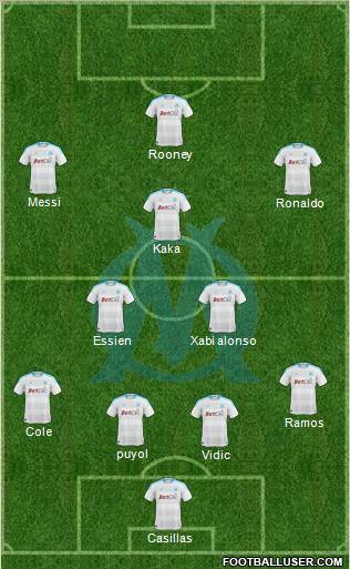 Olympique de Marseille Formation 2010
