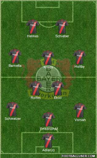 Bayer 04 Leverkusen football formation