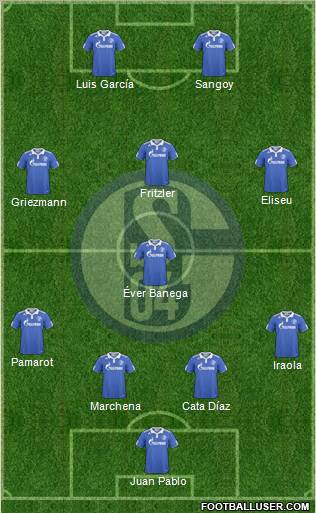 FC Schalke 04 Formation 2010