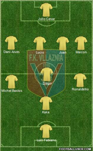 KS Vllaznia Shkodër Formation 2010
