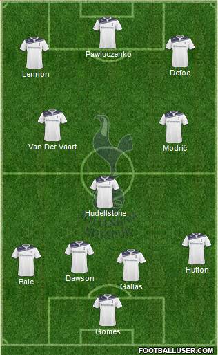 Tottenham Hotspur Formation 2010