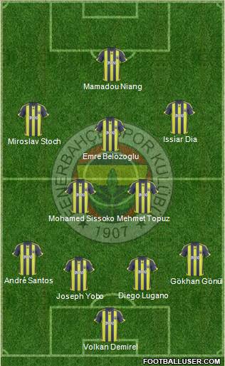 Fenerbahçe SK Formation 2010