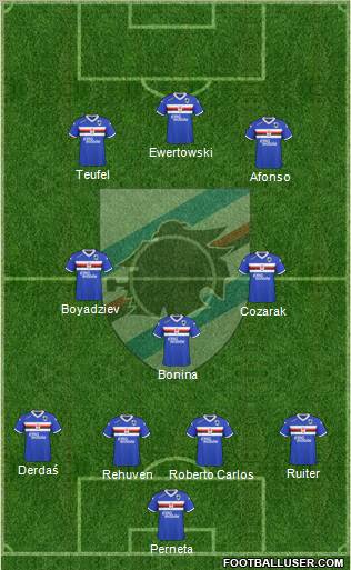 Sampdoria football formation