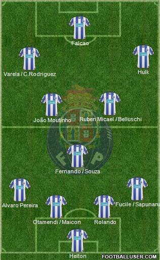 Futebol Clube do Porto - SAD Formation 2010