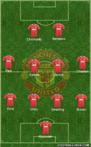 Manchester United Formation 2010