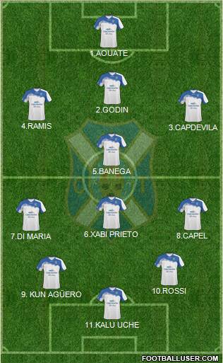 C.D. Tenerife S.A.D. Formation 2010