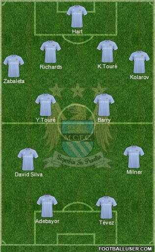 Manchester City Formation 2010