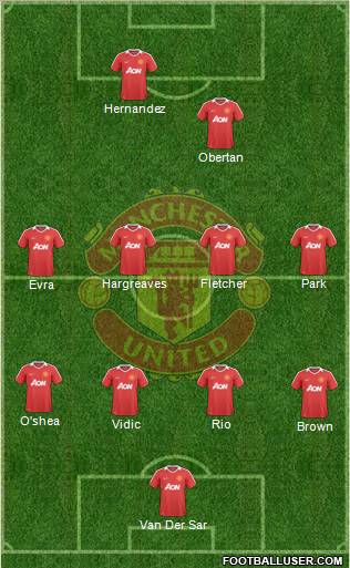 Manchester United Formation 2010