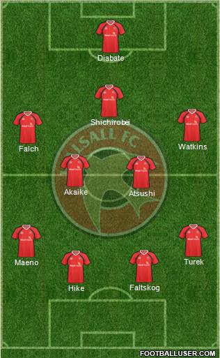 Walsall Formation 2010