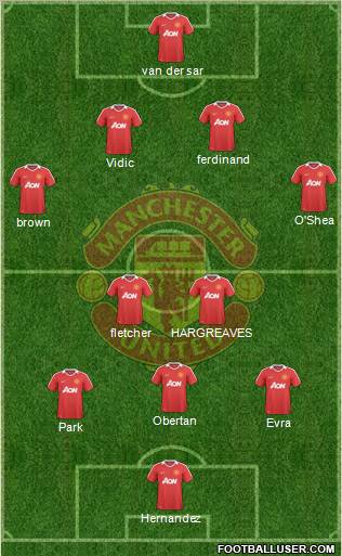 Manchester United Formation 2010