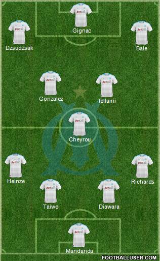 Olympique de Marseille Formation 2010