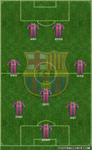 F.C. Barcelona Formation 2010