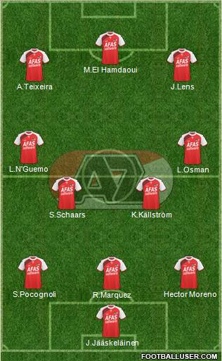 AZ Alkmaar Formation 2010