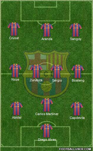 F.C. Barcelona Formation 2010