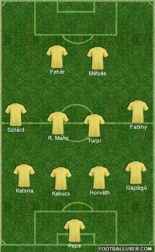 Dream Team Formation 2010