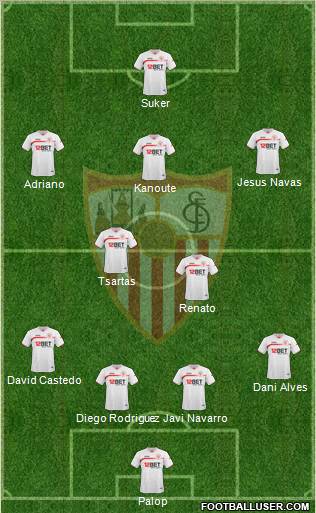 Sevilla F.C., S.A.D. Formation 2010