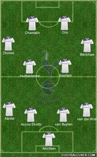 Tottenham Hotspur Formation 2010