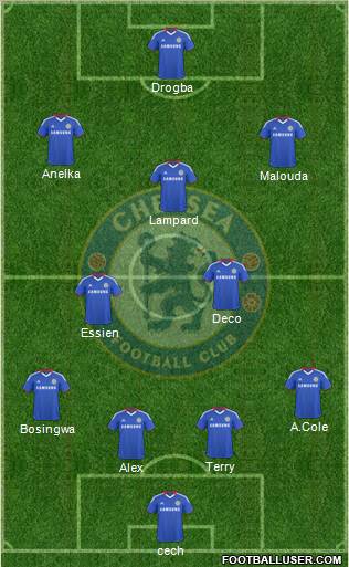 Chelsea Formation 2010
