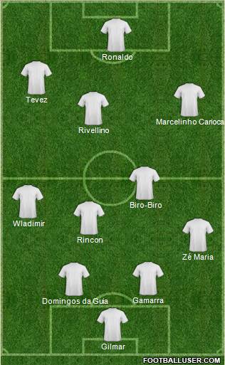 EC Corinthians Formation 2010