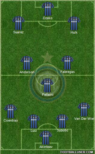 F.C. Internazionale Formation 2010