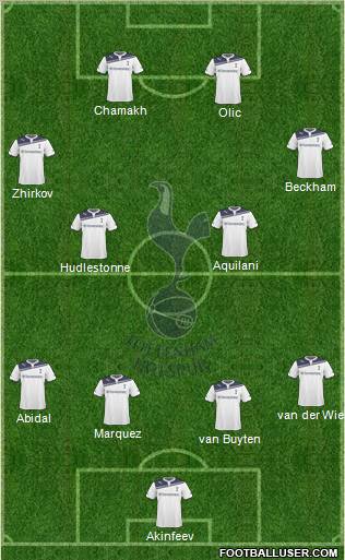 Tottenham Hotspur Formation 2010
