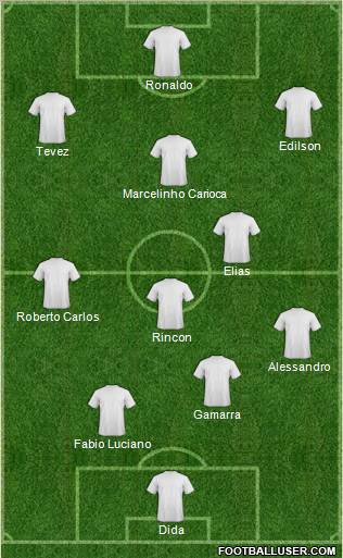 EC Corinthians Formation 2010