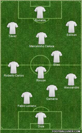 EC Corinthians 4-3-3 football formation