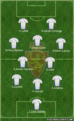 R. Zaragoza S.A.D. Formation 2010