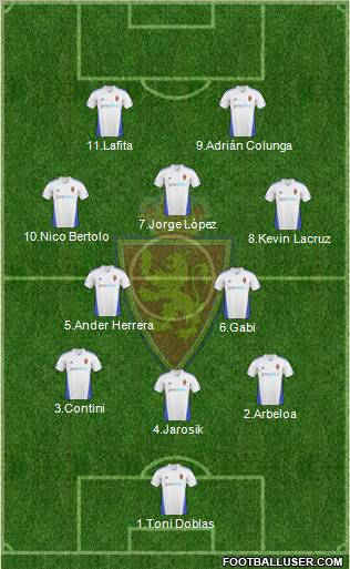 R. Zaragoza S.A.D. football formation