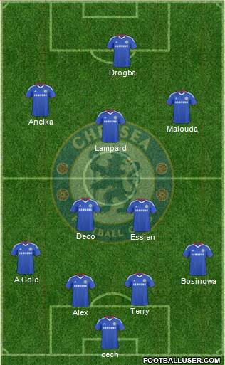 Chelsea Formation 2010